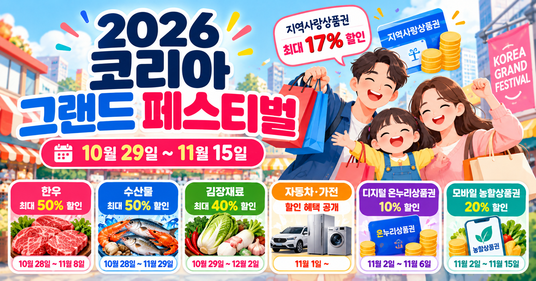 2026 코리아 그랜드 페스티벌 10월 29일부터 11월 15일까지. 지역사랑상품권 최대 17% 할인, 한우·수산물 최대 50%, 김장재료 최대 40% 및 디지털 온누리상품권 등 행사 안내