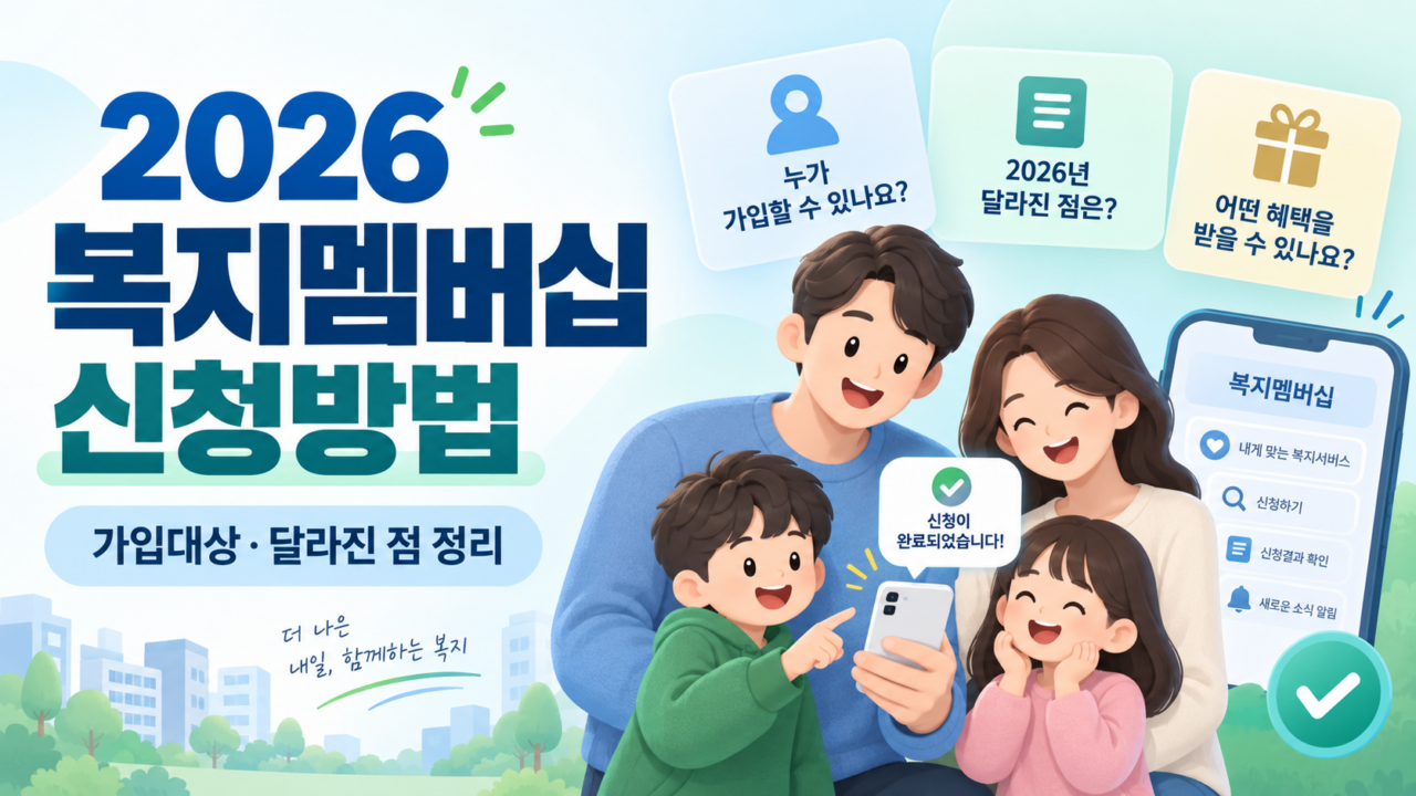 2026 복지멤버십 신청방법 문구와 가족 일러스트, 스마트폰 안내 화면이 있는 대표이미지